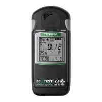 Preview: ECOTEST MKS-05 TERRA-P+