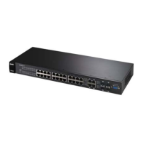 Preview: ZyXEL Communications GS2200-24