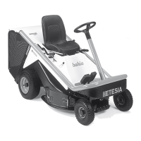 Preview: Etesia Bahia MBHE