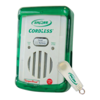 Preview: SMART Cordless TL-2100G