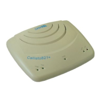 Preview: Iskratel SI2000 CALLISTO821+