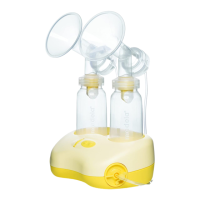 Preview: Medela Mini Electric Plus