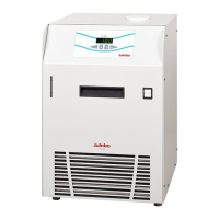 Preview: Julabo F250
