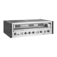 Preview: Pioneer SX-3600