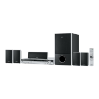 Preview: Sony DAV-DZ150K