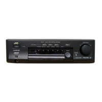 Preview: JVC RX-5THPBK