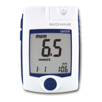 Preview: BIONIME GM300