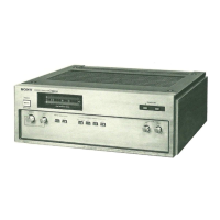 Preview: Sony TAE-8450