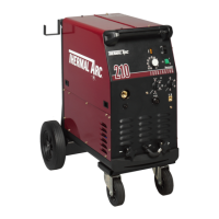 Preview: Thermal Arc 210 Fabricator
