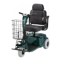 Preview: Handicare Fortress 1700 Series