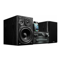 Preview: Panasonic SC-PMX7