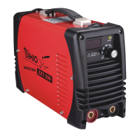 Preview: Disston ZX7 SERIES