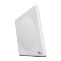 Preview: Procyon Integrated Reader