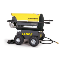Preview: Landa HS-3000