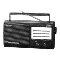 Preview: Sony ICF-34