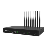 Preview: Yeastar Technology NeoGate TG400
