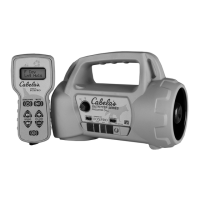 Preview: Foxpro Cabela’s Outfitter Series