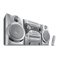 Preview: Philips FWD182