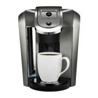 Preview: Keurig K2.0-500 SERIES