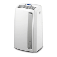 Preview: Pinguino PAC AN130ES