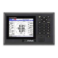 Preview: Furuno GS-100