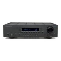 Preview: Cambridge Audio azur 551R V2