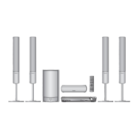Preview: Panasonic SC-HT930