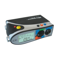 Preview: Megger MFT1500;2