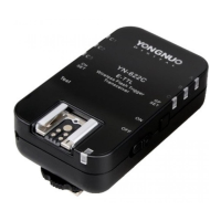 Preview: Yongnuo YN-622C
