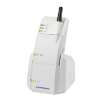 Preview: BIOTRONIK CardioMessenger II-LLT