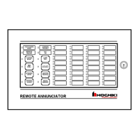 Preview: Hochiki HRA-1000 SERIES