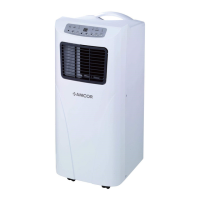 Preview: Amcor SF 10000E