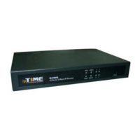 Preview: ipTime IP0416