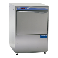 Preview: Metos LUX 60 EL