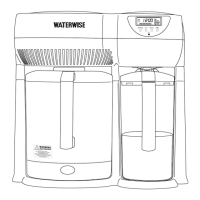 Preview: Waterwise 8800