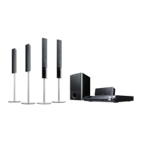 Preview: Sony DAV-DZ555K