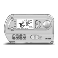 Preview: Talking Thermostats VIP 3000
