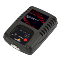 Preview: Dynamite Prophet Sport Lipo