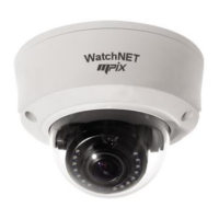 Preview: WatchNet MPIX Series