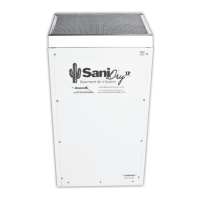 Preview: SD109 SaniDry XP