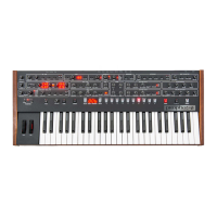 Preview: Sequential Prophet-6