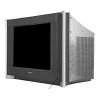 Preview: Sony Trinitron KV-36HQ100K