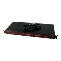 Preview: Edge-Core ES4528V-38