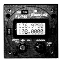 Preview: Flightline FL-760