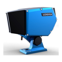 Preview: logika HMD-SM