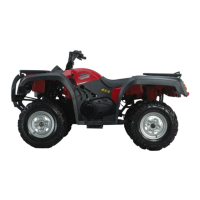 Preview: Hisun HS500ATV-2