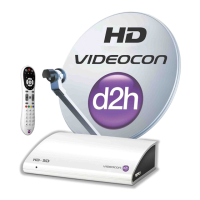 Preview: Videocon d2h HD STB