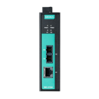 Preview: Moxa Technologies IMC-21GA