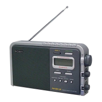 Preview: Sony ICF-M770L