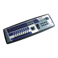 Preview: Robe DMX Control 512